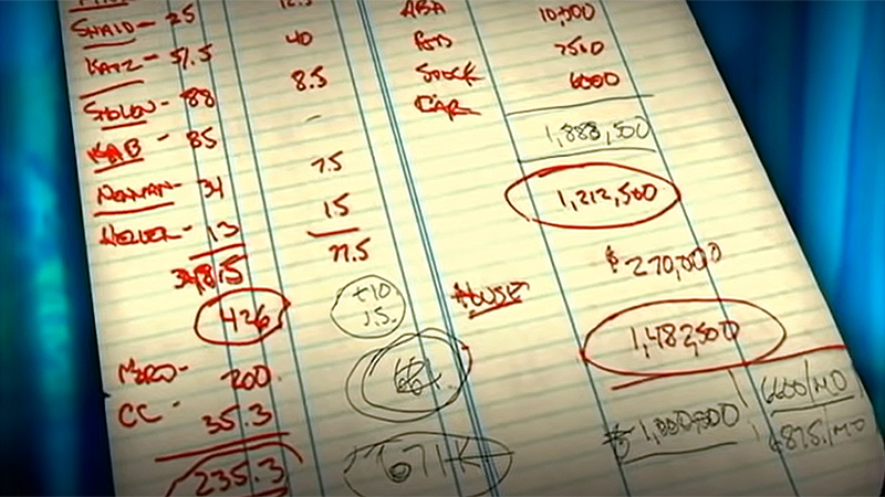 Craig Rabinowitz's accounting ledger of Stefanie's murder